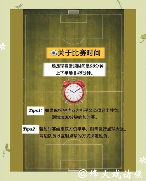 详细解析世界杯比赛时间安排规则