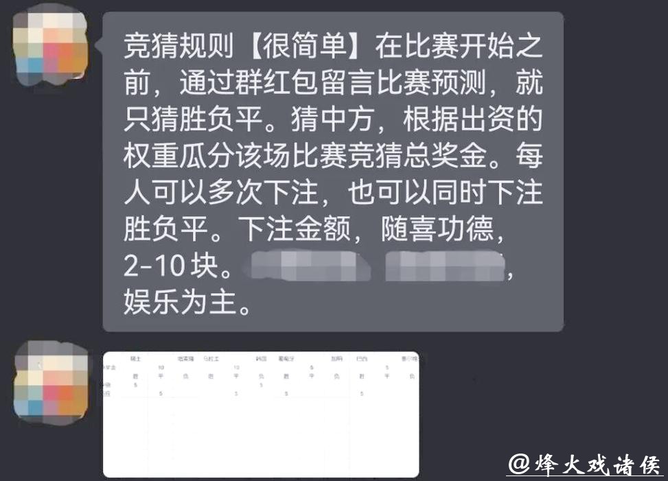 世界杯竞猜投注攻略秘诀