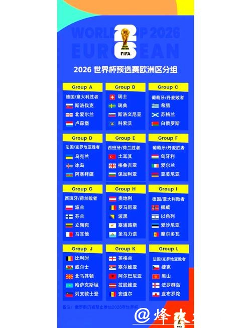 2026世界杯完整比赛日程解析
