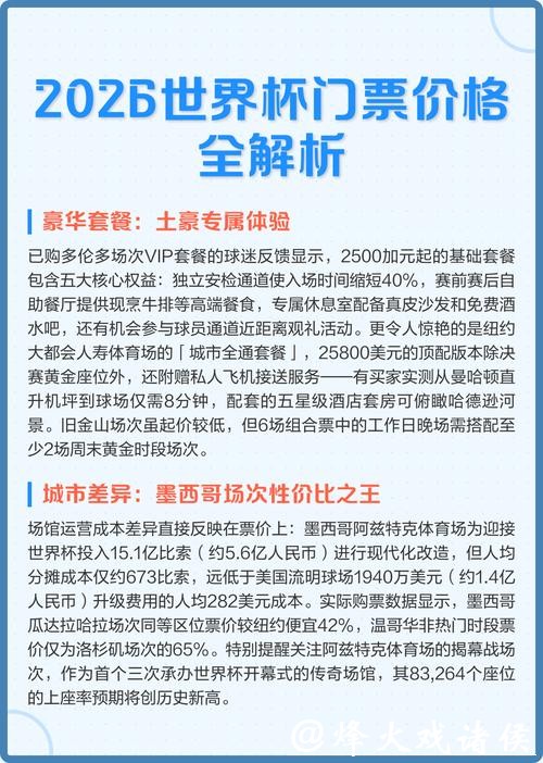 2026美加墨世界杯门票价格预测与分析